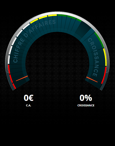 Clepsydra animation compteur de vitesse